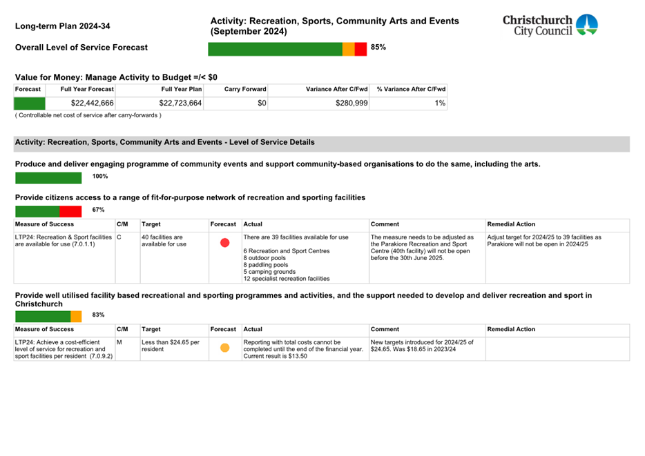A screenshot of a document

Description automatically generated