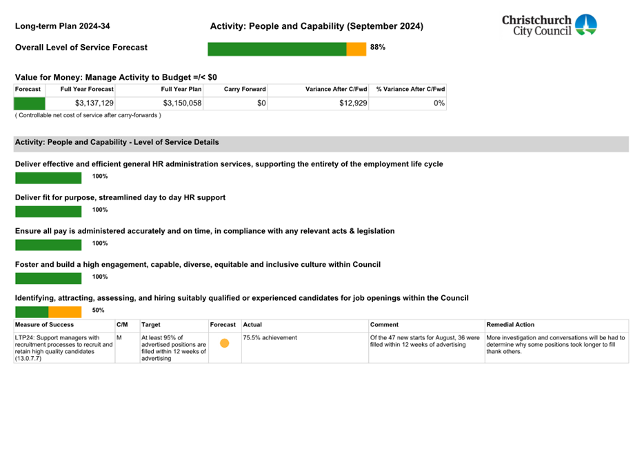 A screenshot of a document

Description automatically generated