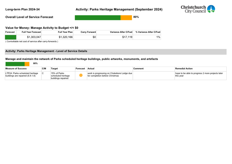 A screenshot of a document

Description automatically generated