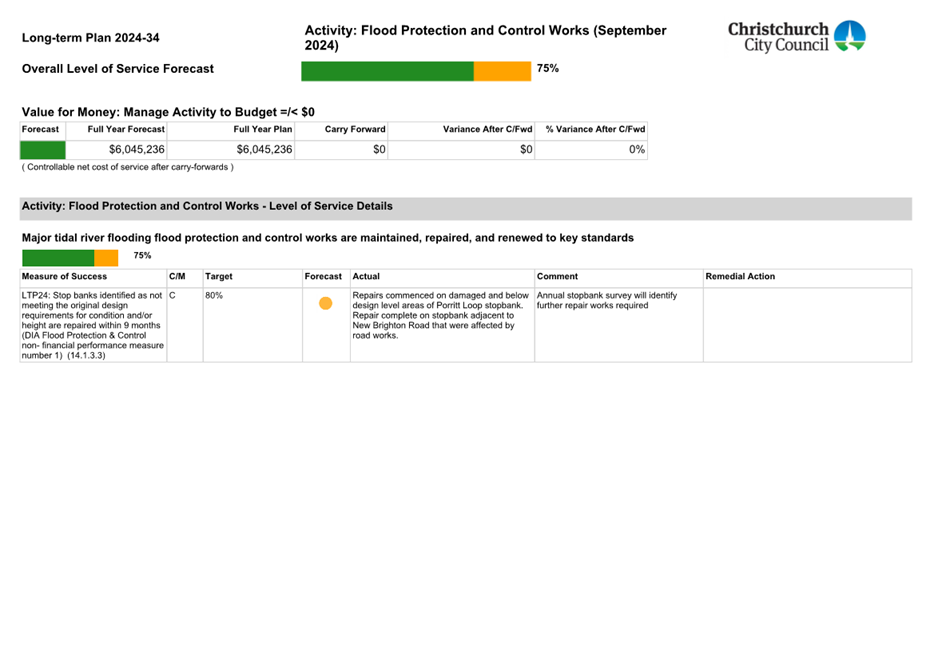 A screenshot of a document

Description automatically generated