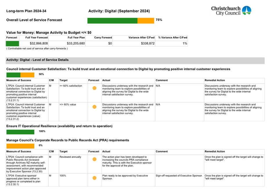 A screenshot of a document

Description automatically generated
