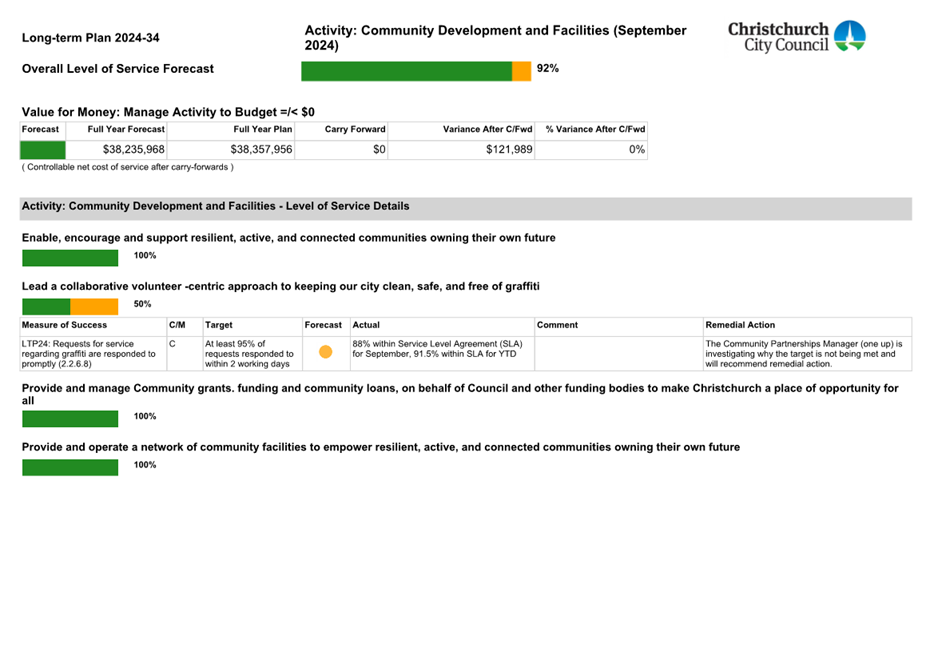 A screenshot of a document

Description automatically generated