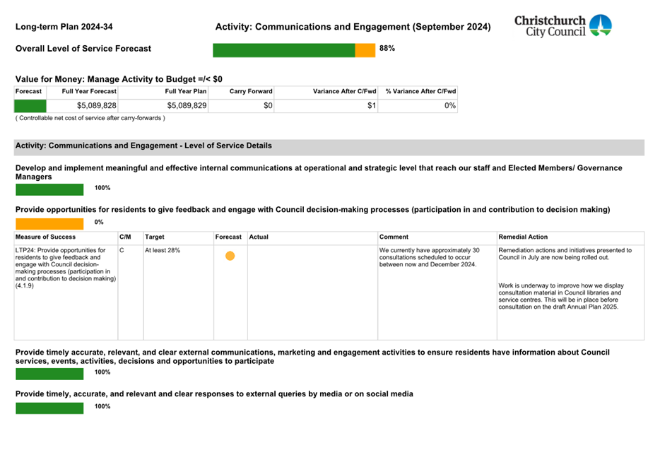 A screenshot of a document

Description automatically generated
