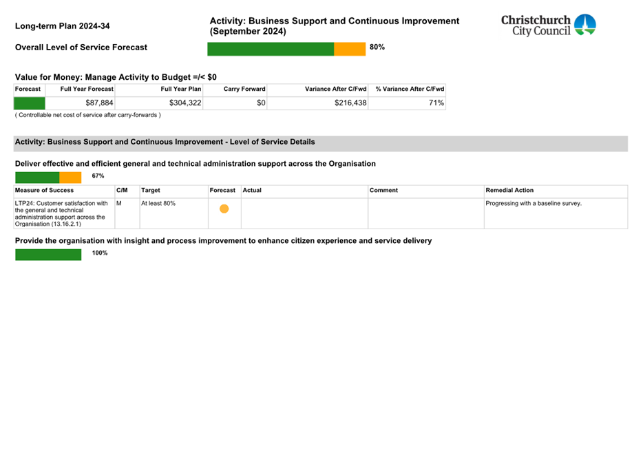 A screenshot of a document

Description automatically generated