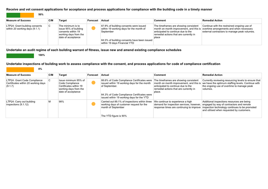 A screenshot of a document

Description automatically generated