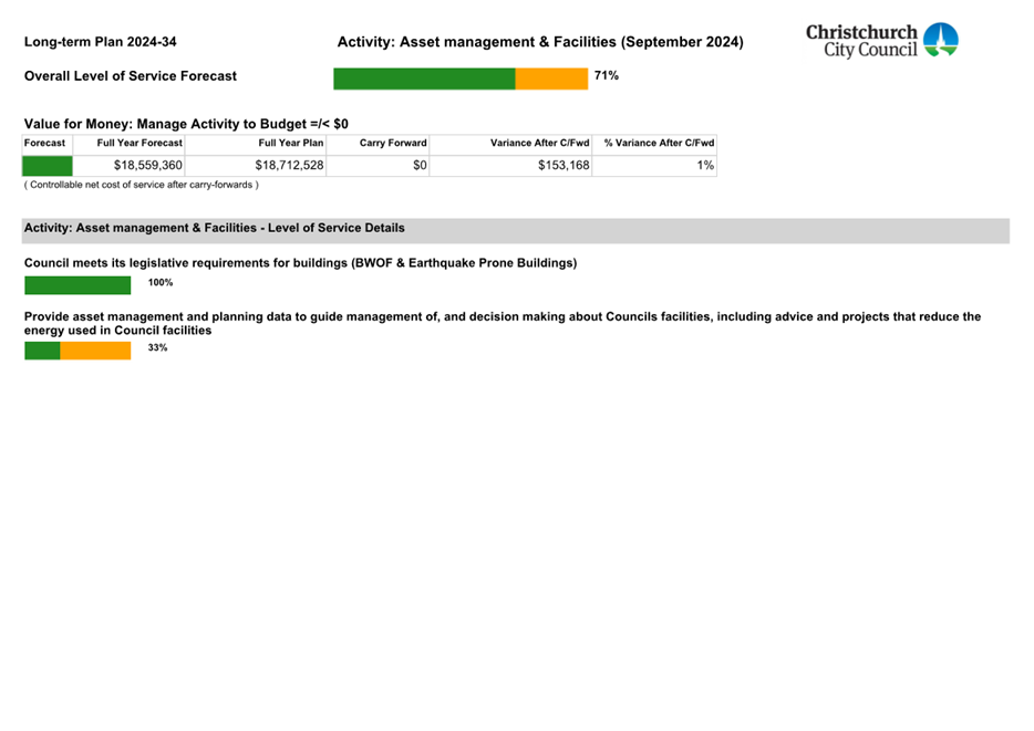 A screenshot of a document

Description automatically generated