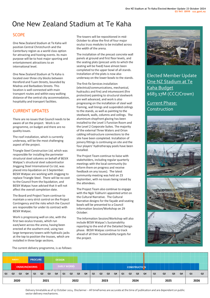 A newspaper with text and images of construction

Description automatically generated