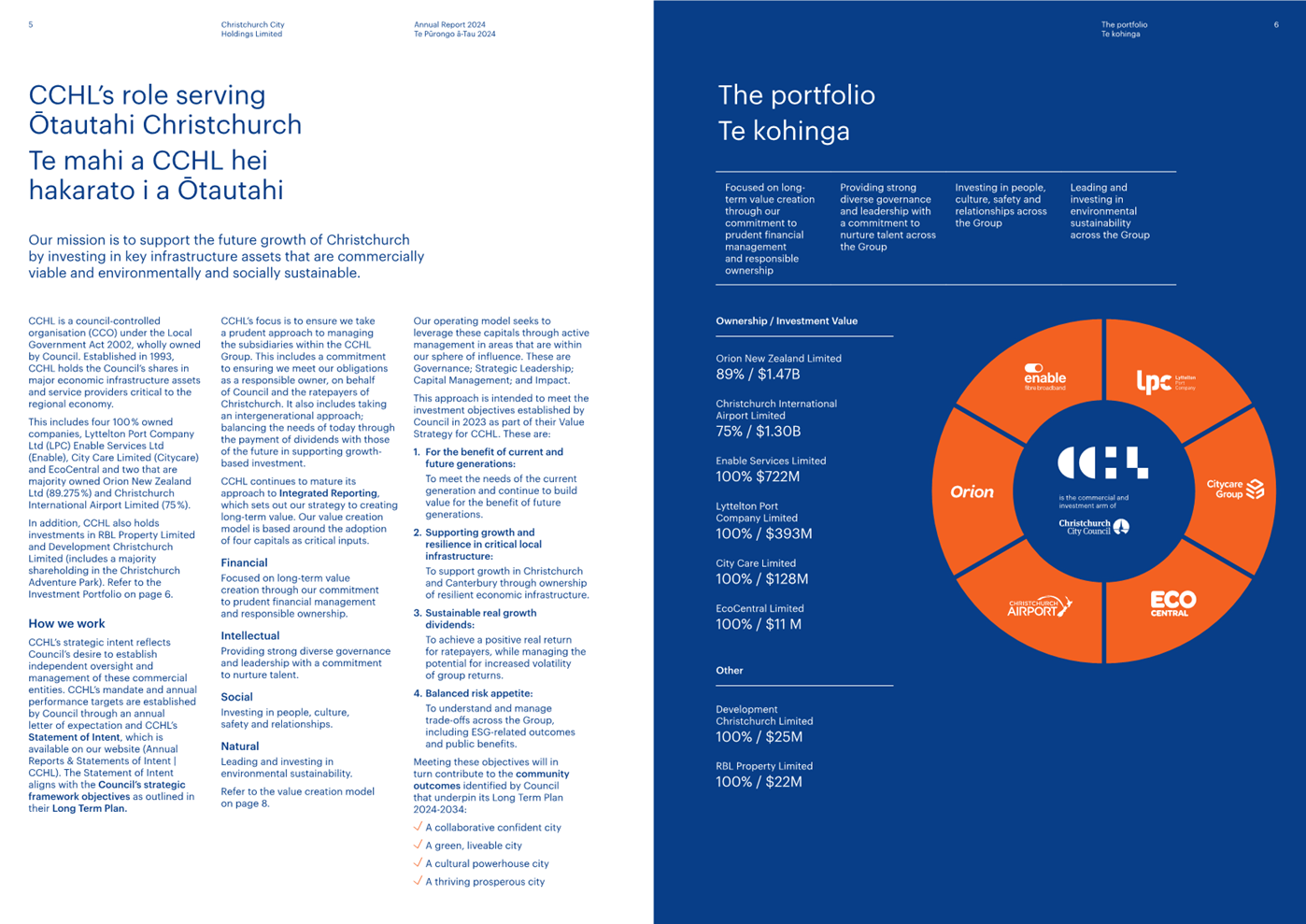 A blue and orange paper with text

Description automatically generated