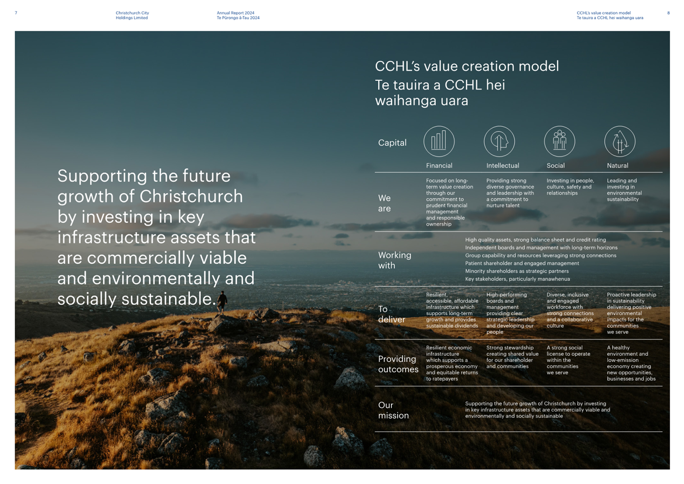 A screenshot of a website

Description automatically generated