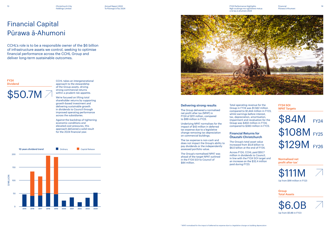 A brochure with text and images of people riding a bicycle

Description automatically generated