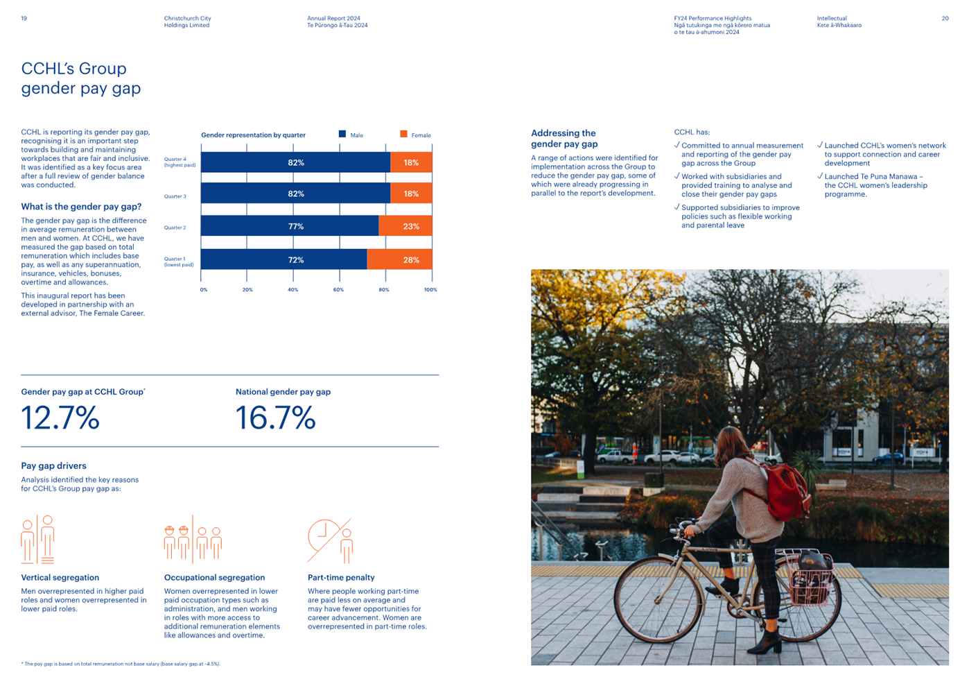 A person riding a bicycle

Description automatically generated