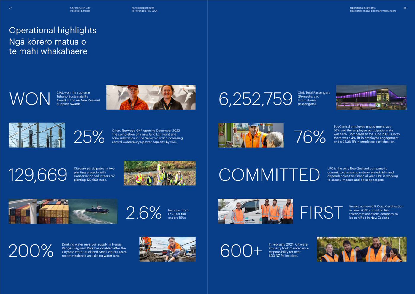 A blue screen with white text and images

Description automatically generated