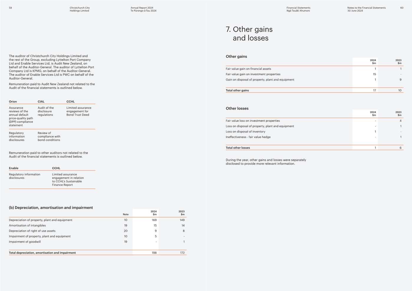 A screenshot of a computer

Description automatically generated