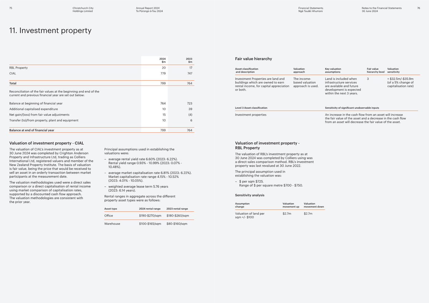 A screenshot of a document

Description automatically generated