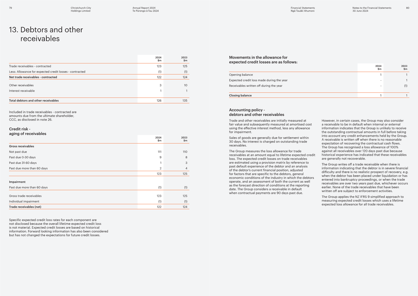 A screenshot of a document

Description automatically generated