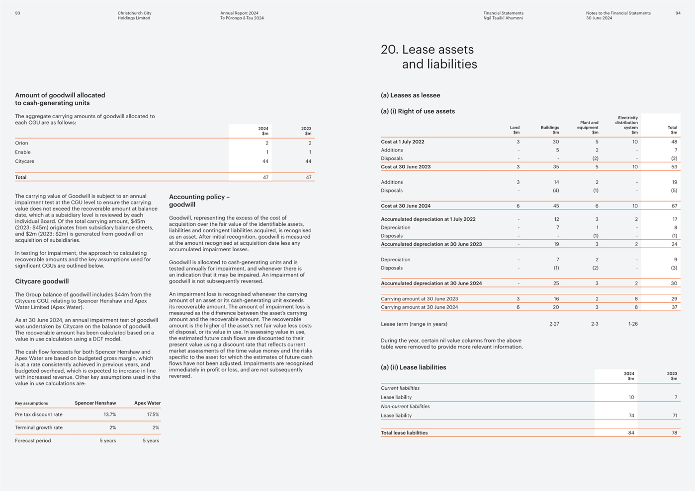 A close-up of a document

Description automatically generated