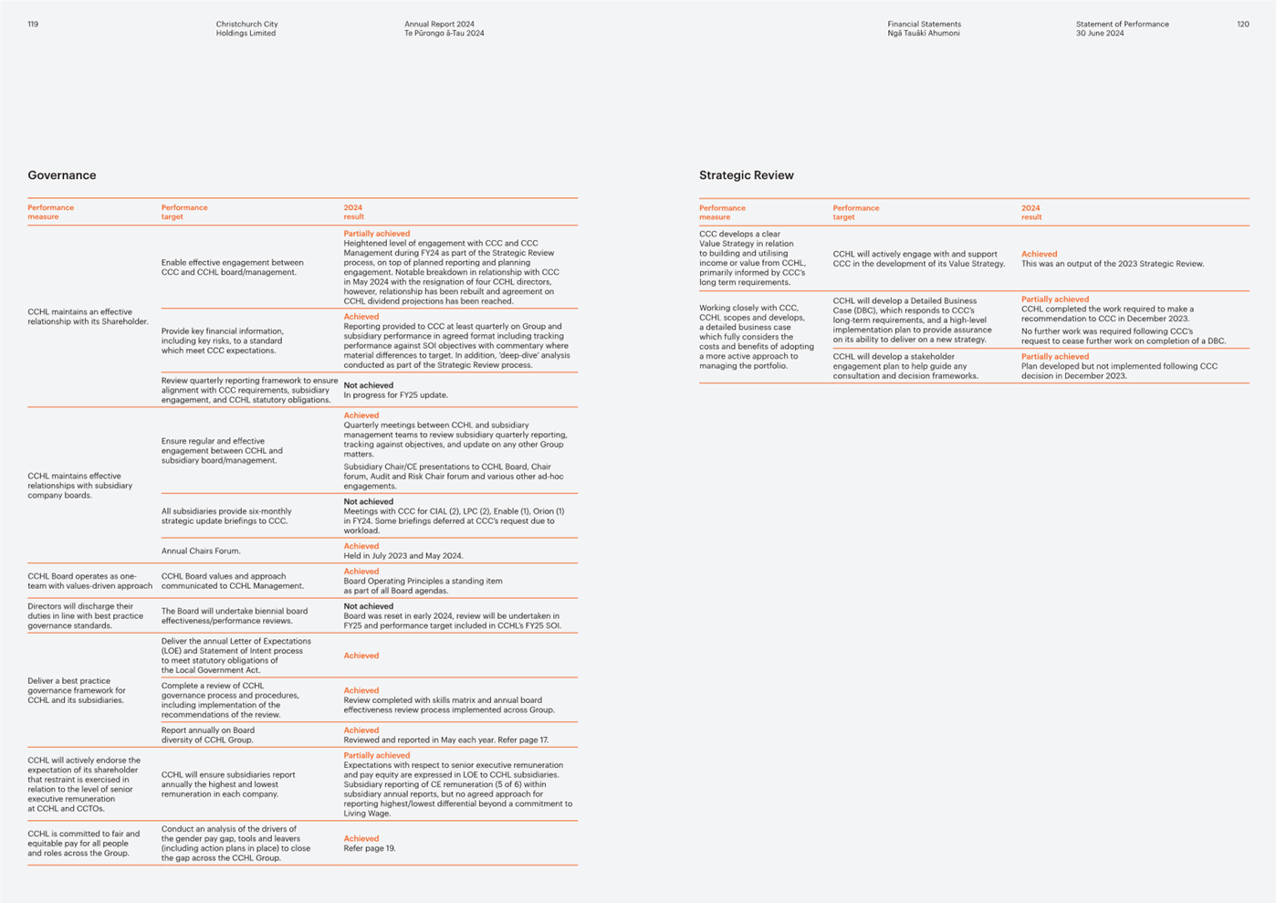 A close-up of a document

Description automatically generated