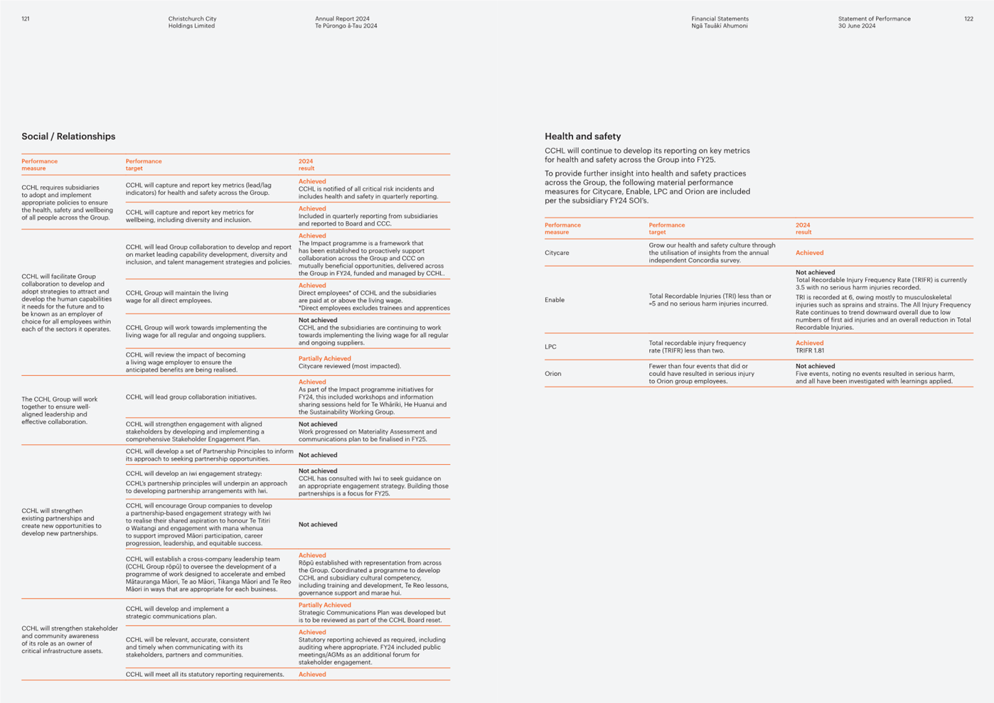 A close-up of a document

Description automatically generated