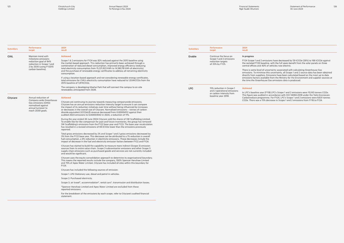 A close-up of a document

Description automatically generated