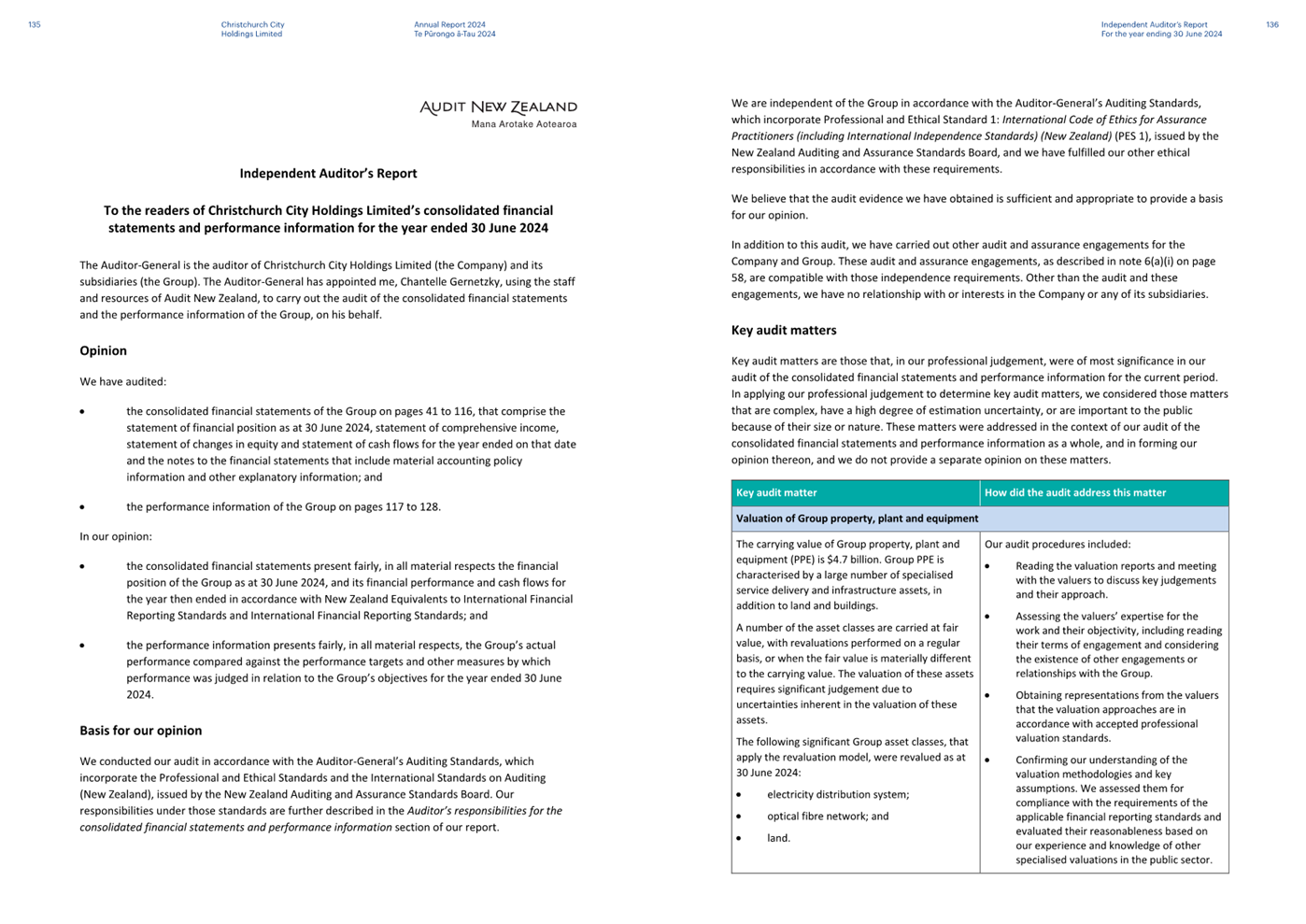 A page of a document

Description automatically generated