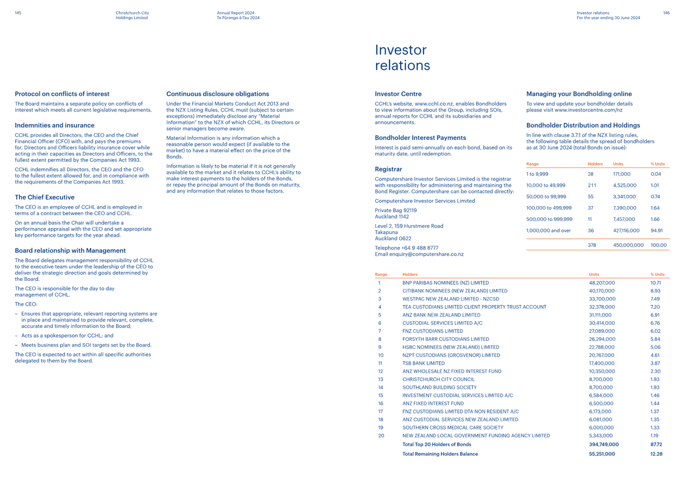 A screenshot of a document

Description automatically generated