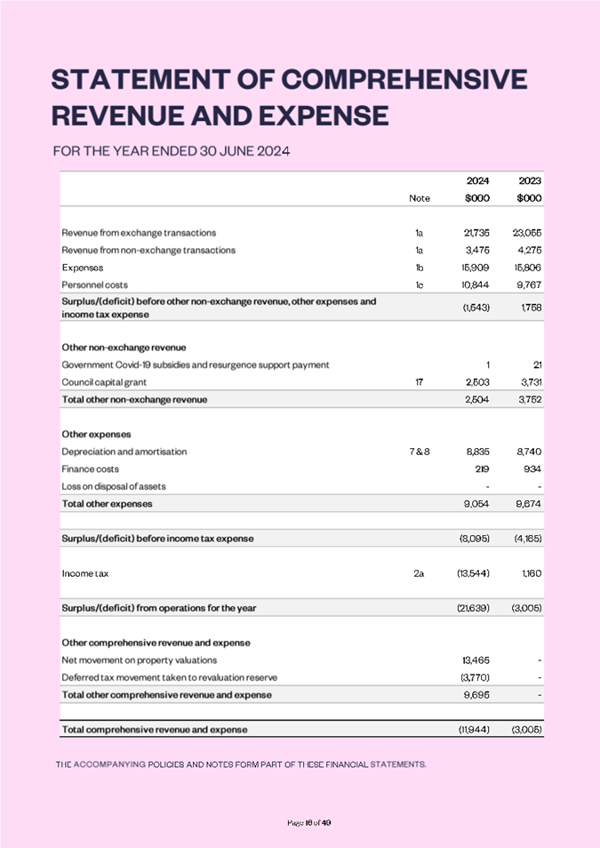 A screenshot of a document

Description automatically generated