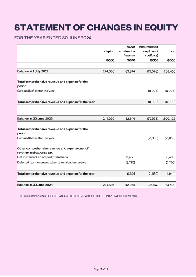 A screenshot of a document

Description automatically generated