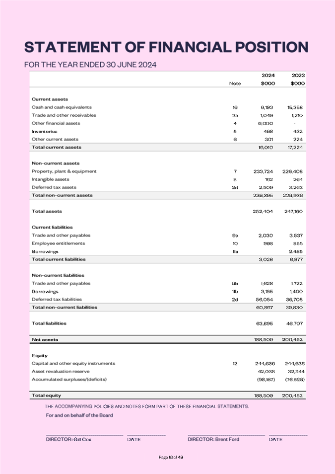 A screenshot of a document

Description automatically generated