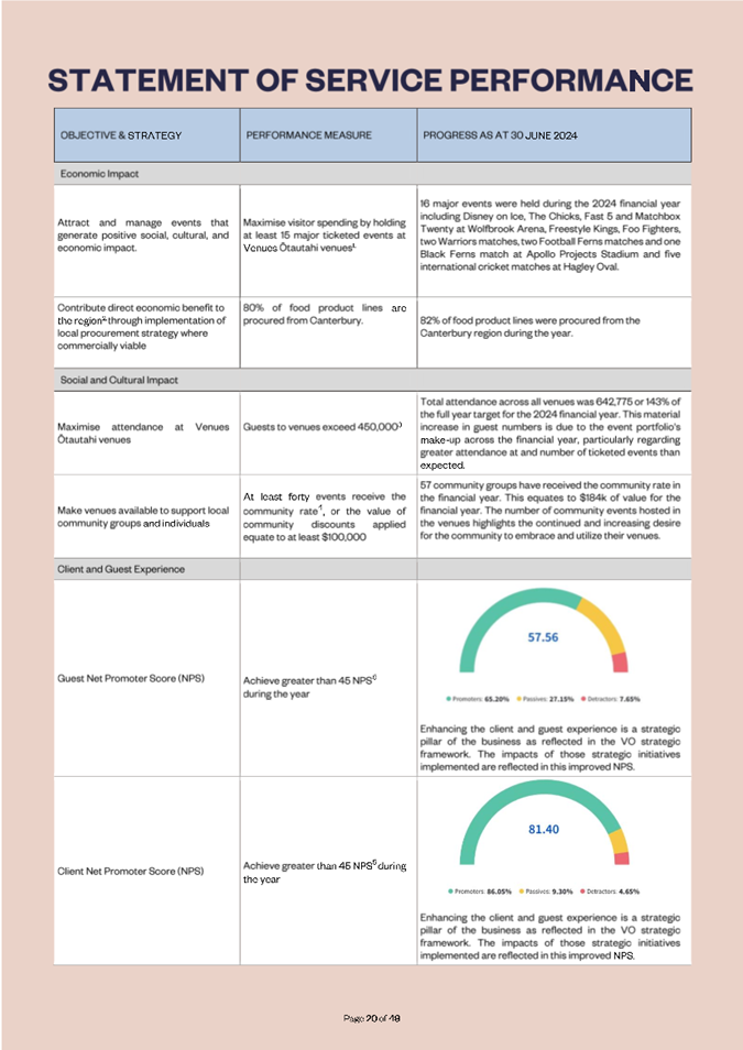 A screenshot of a document

Description automatically generated