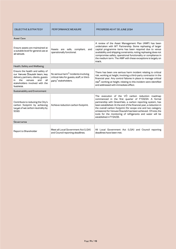 A screenshot of a computer

Description automatically generated