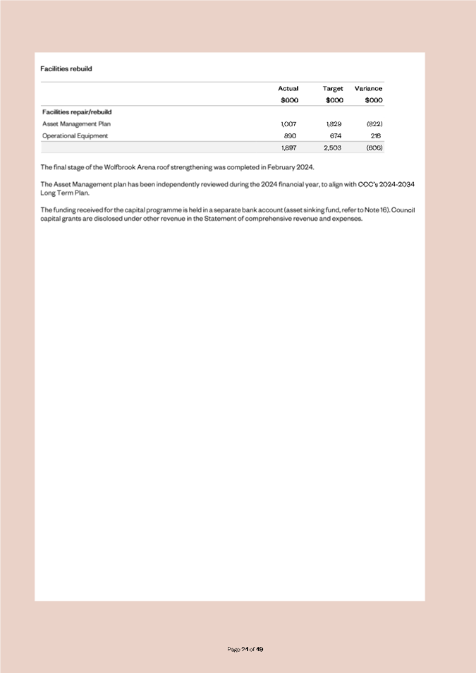 A screenshot of a computer

Description automatically generated