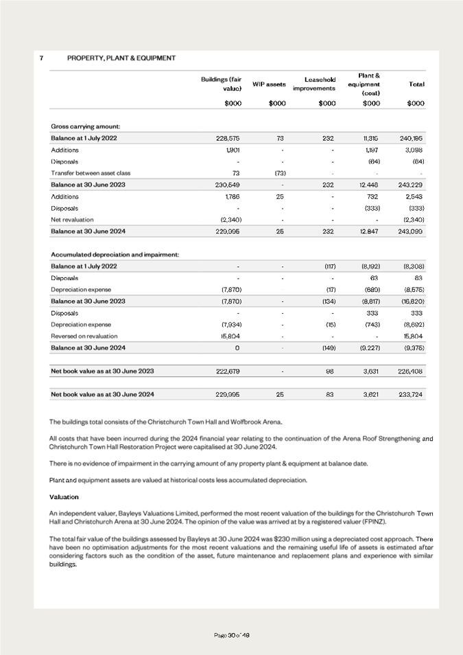 A screenshot of a document

Description automatically generated