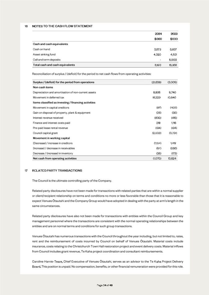 A screenshot of a computer

Description automatically generated