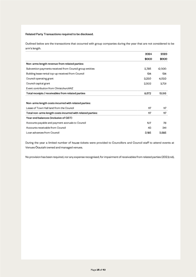 A screenshot of a computer

Description automatically generated