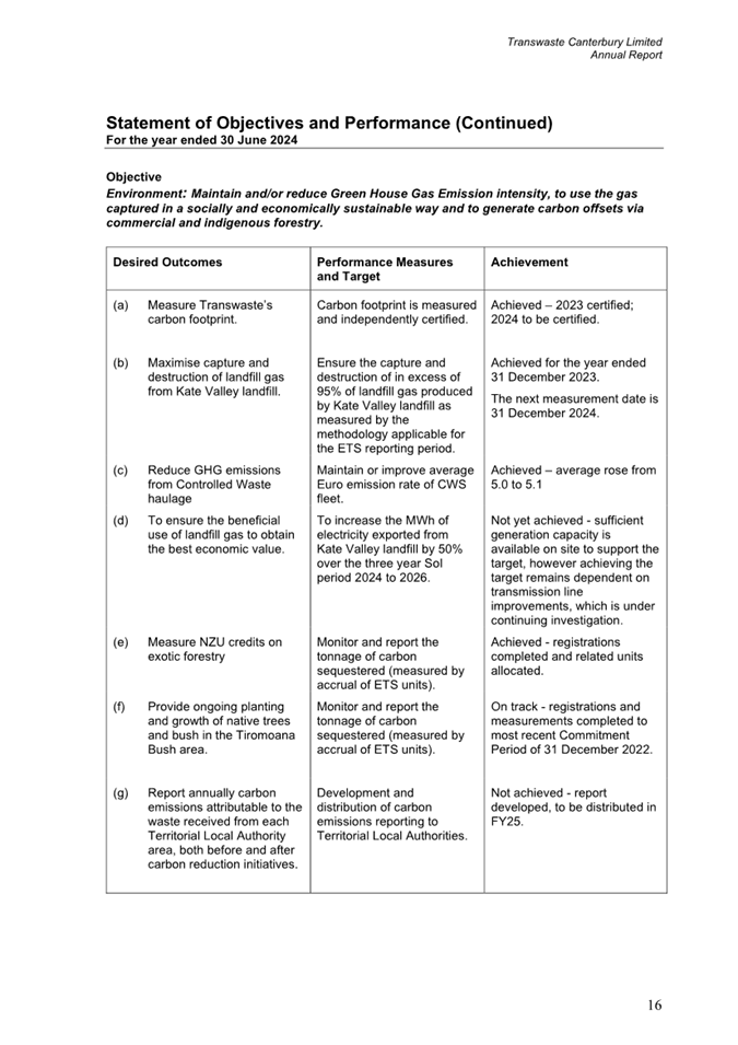 A document with text on it

Description automatically generated