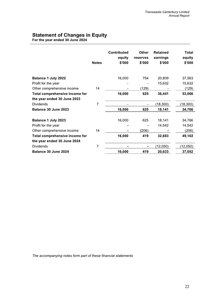 A document with numbers and text

Description automatically generated