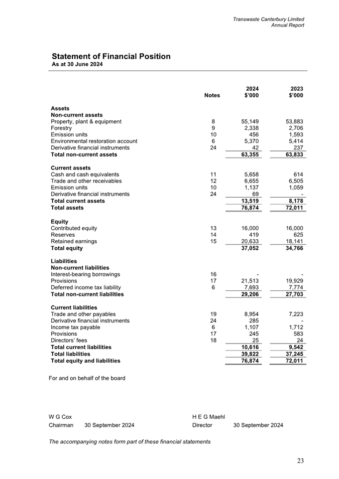 A document with text and numbers

Description automatically generated