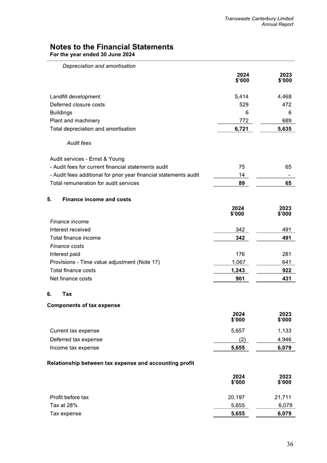 A document with text and numbers

Description automatically generated