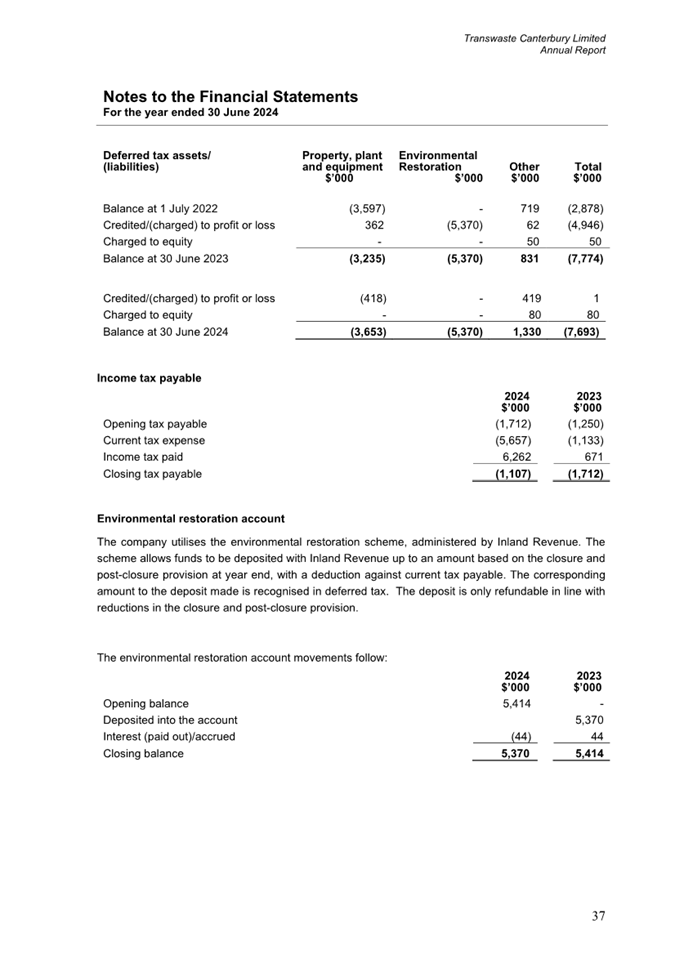 A document with text and numbers

Description automatically generated