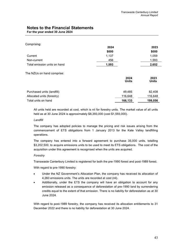 A document with numbers and text

Description automatically generated