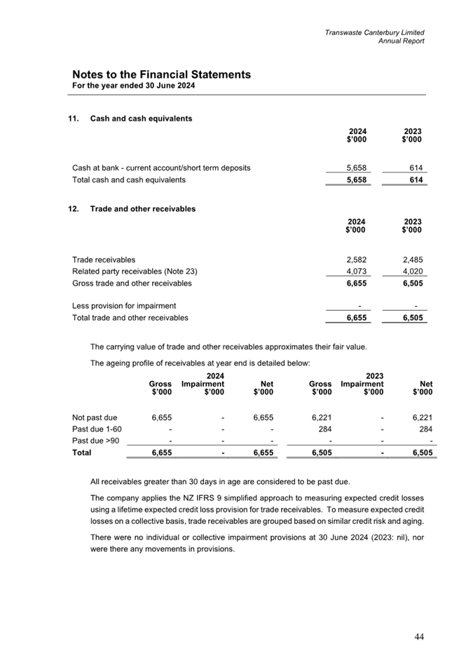 A paper with numbers and text

Description automatically generated