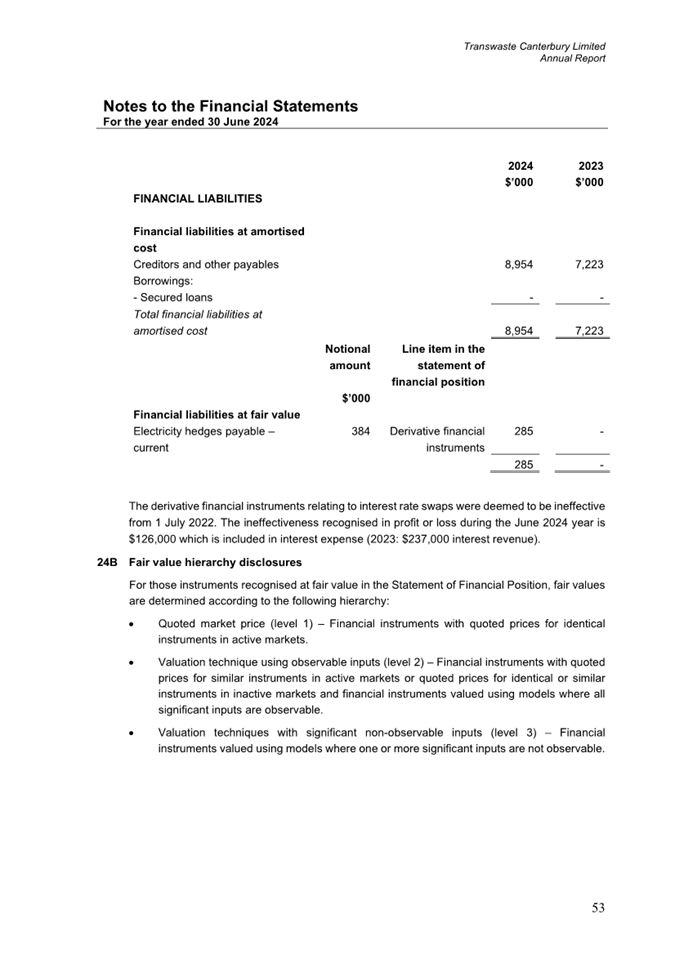 A close-up of a financial statement

Description automatically generated