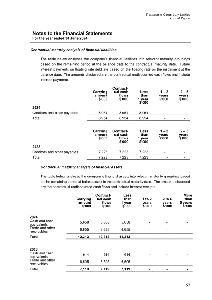 A document with numbers and text

Description automatically generated
