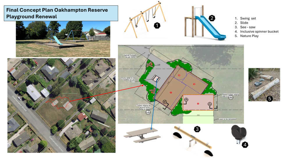 A collage of a park

Description automatically generated