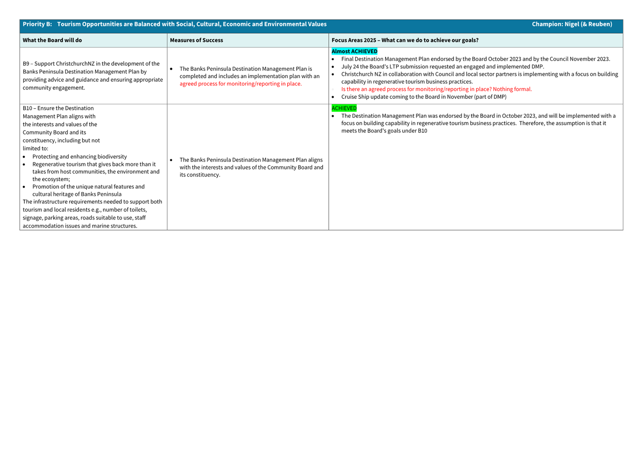 A screenshot of a computer

Description automatically generated