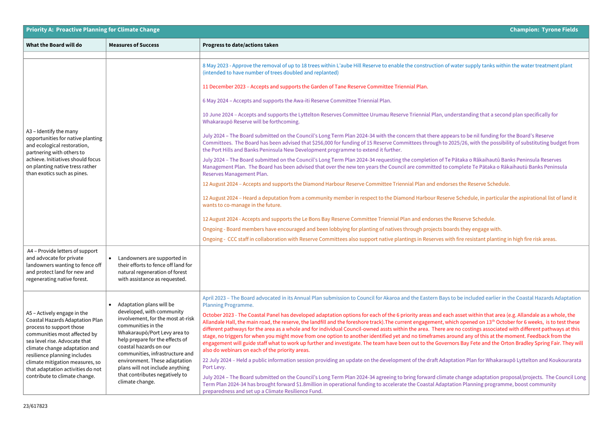 A screenshot of a computer

Description automatically generated