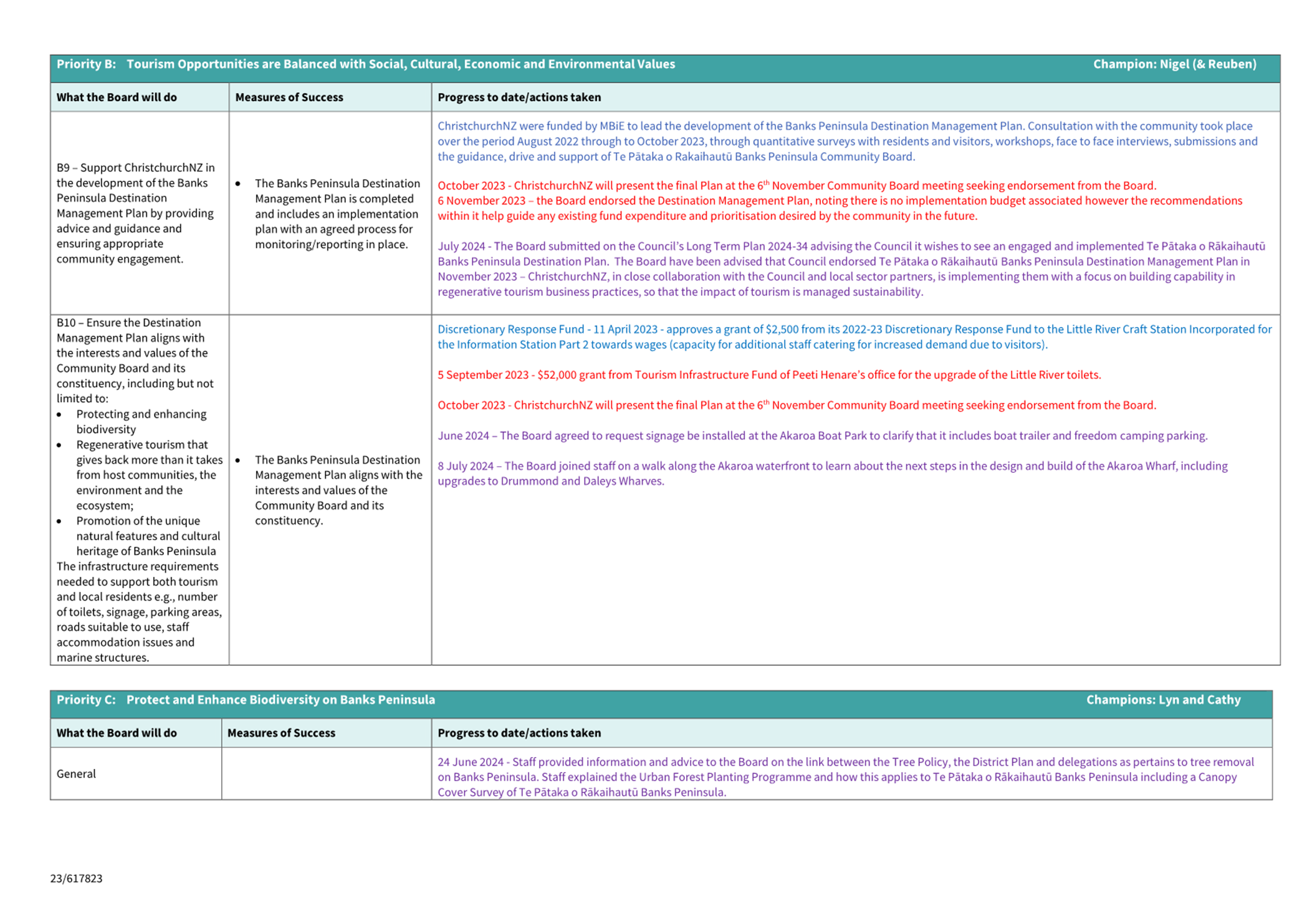 A screenshot of a computer

Description automatically generated