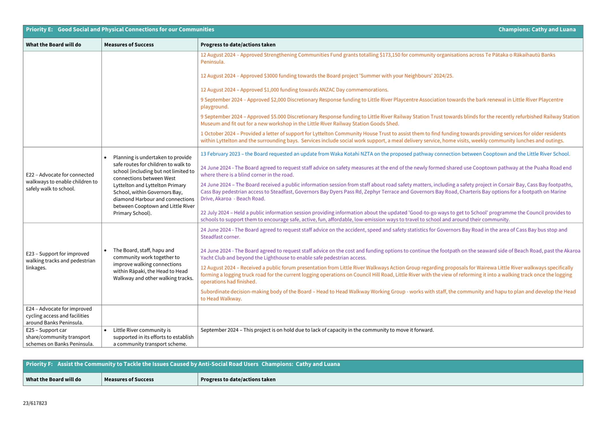 A screenshot of a computer

Description automatically generated