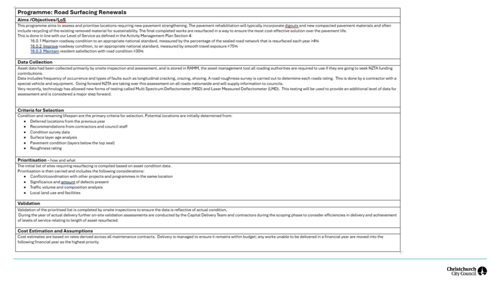 A white page with black text

Description automatically generated