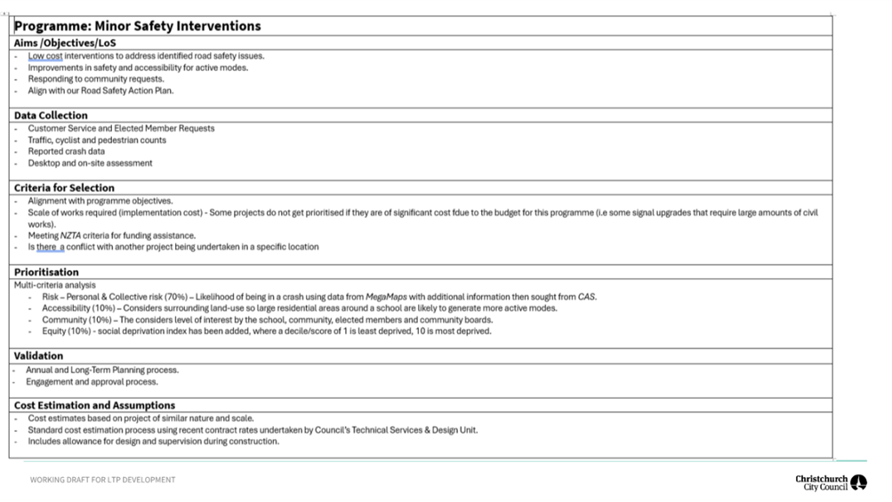 A white page with black text

Description automatically generated